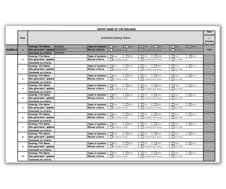 Free Water Risk Assessment Review Tool free-water-risk-assessment-review-tool